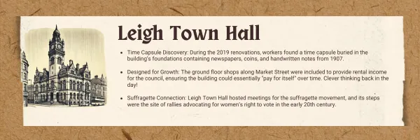 Leigh Town Hall