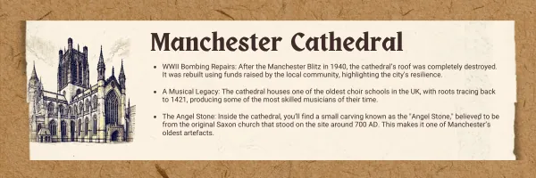 Manchester Cathedral